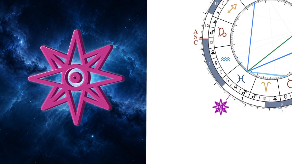 Le symbole de la Clé d'Ishtar, une étoile à huit branches, et sa position marquée sur la roue d'un thème natal.